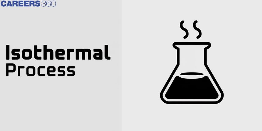 Isothermal Process - Definition, Example, Formula, FAQs